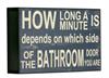 Antik look træ skilt 25x16x5cm How Long A Minute Is Depends On Which Side Of The Bathroom Door You Are